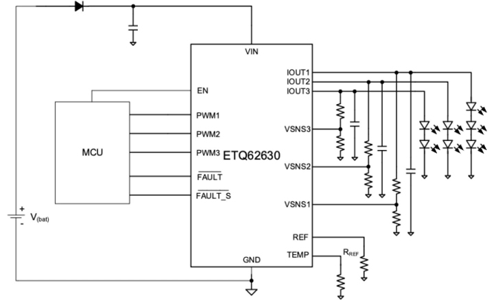 告别多芯片拼接：力芯微发布车规级LED驱动芯，专为汽车LED照明应用量身定制
