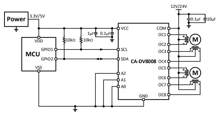 告别继电器阵列！川土微发布高可靠性八通道驱动助力国产工控方案升级
