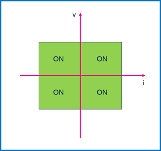 集中供电,分布智能:面向区控架构的汽车配电解决方案全景扫描 集中供电,分布智能:面向区控架构的汽车配电解决方案全景扫描