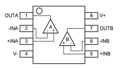 力芯微推出ET85902运放兼顾能效与3MHz带宽，简化高压电路设计