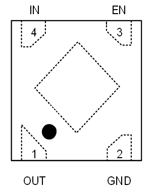 噪声低至45µVrms！力芯微ET539XX LDO，让电源设计化繁为简