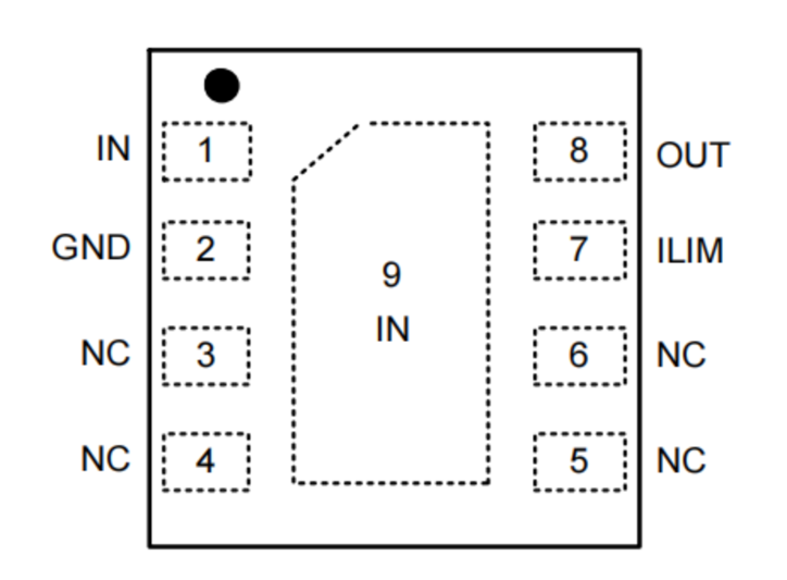 防反接神器问世！力芯微推出ET9930Y以-20V耐压构筑输入安全防线