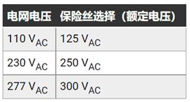 Ż ACDC תEMCҪ