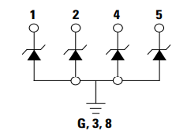 可实现高可靠性的5G宏基站设计