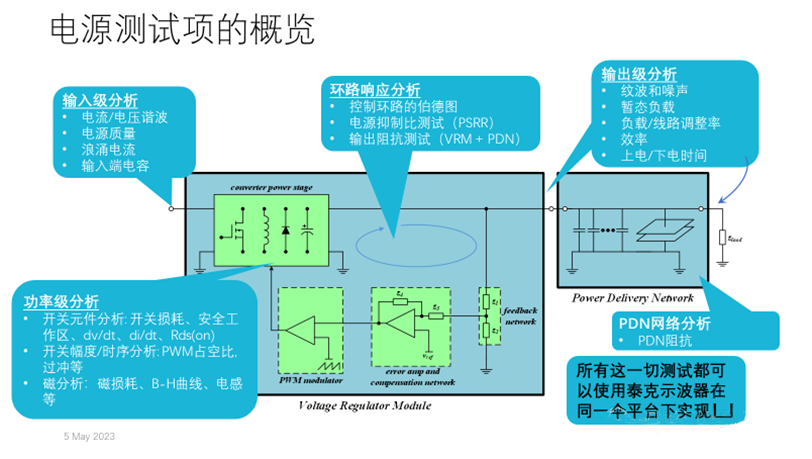 【泰享实测之水哥秘笈】：干货分享，深度讲解电源完整性设计和测试