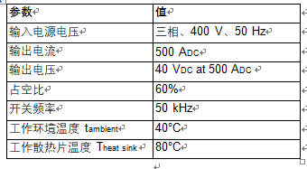 采用增强互连封装技术的1200 V SiC MOSFET单管设计高能效焊机