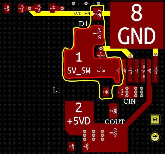 PCB սĽĿģʽԴ