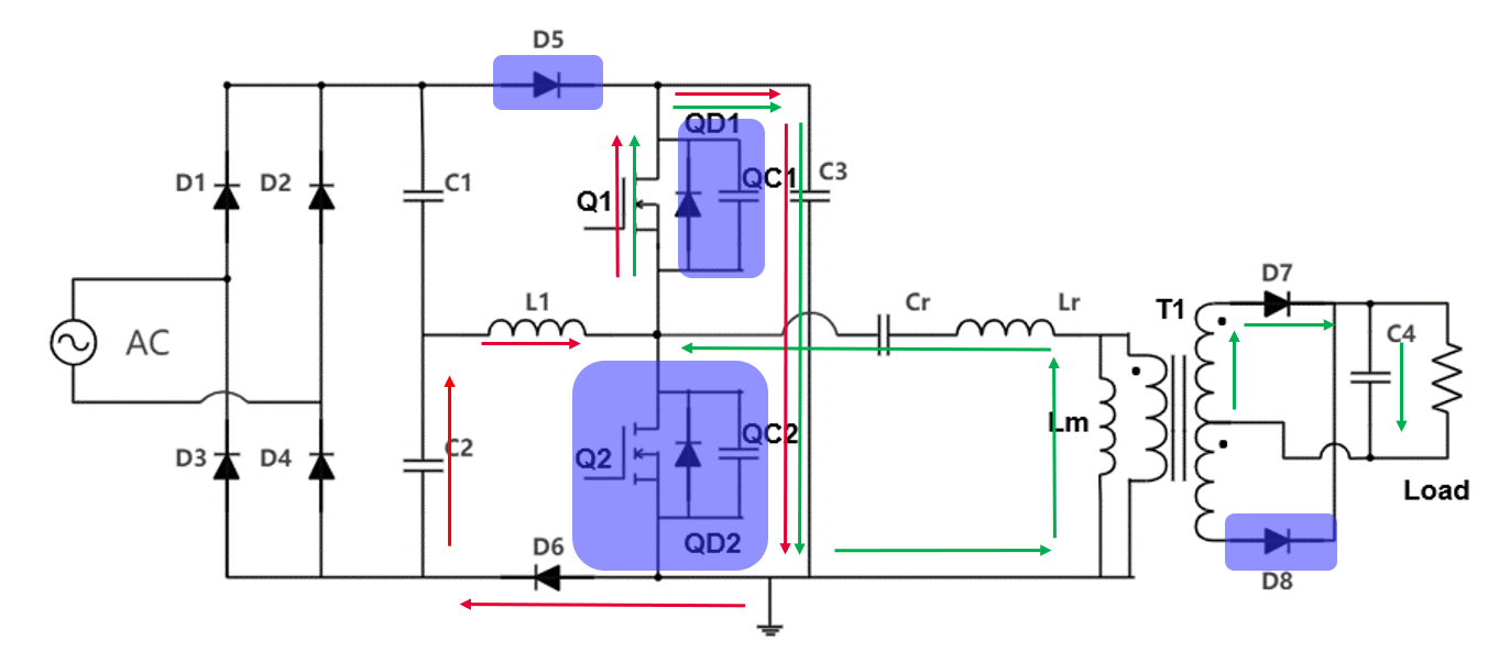 ߱߹ܵĵ AC-DC ˽ṹ