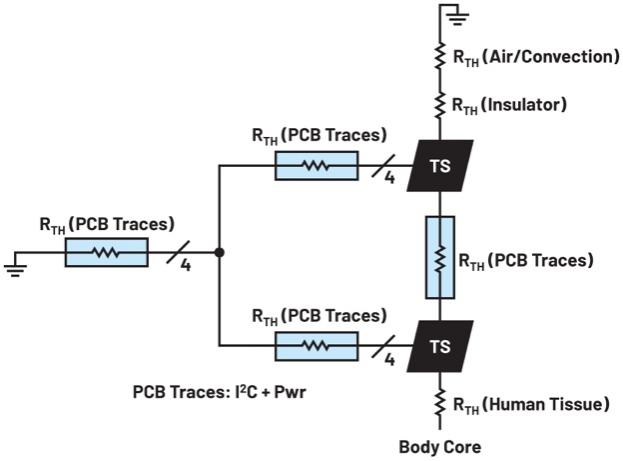 http://www.cntronics.com/cp-art/80045315