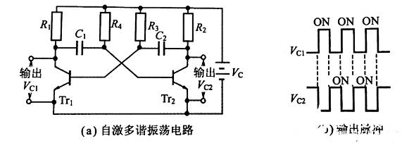 脉冲产生电路之多谐振荡器