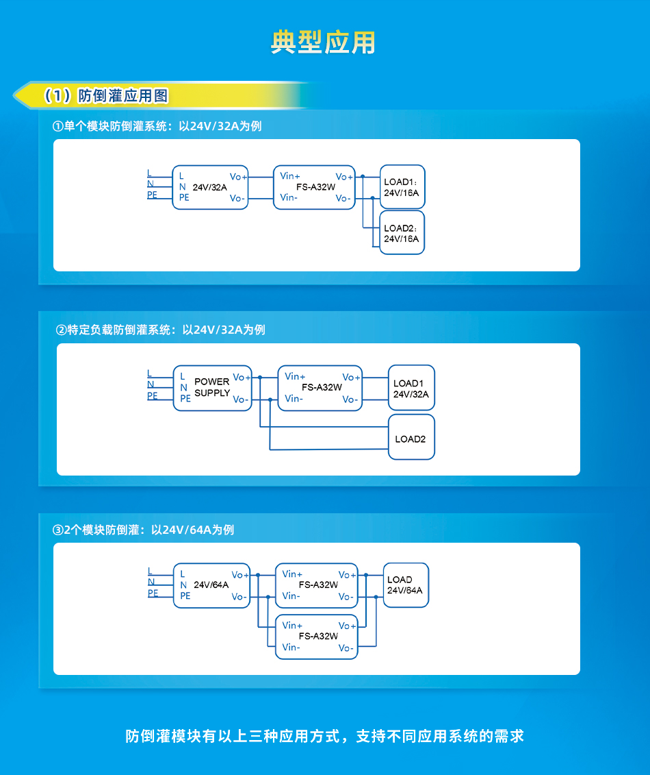 金升阳推出防倒灌模块——FS-A(B)xxW系列