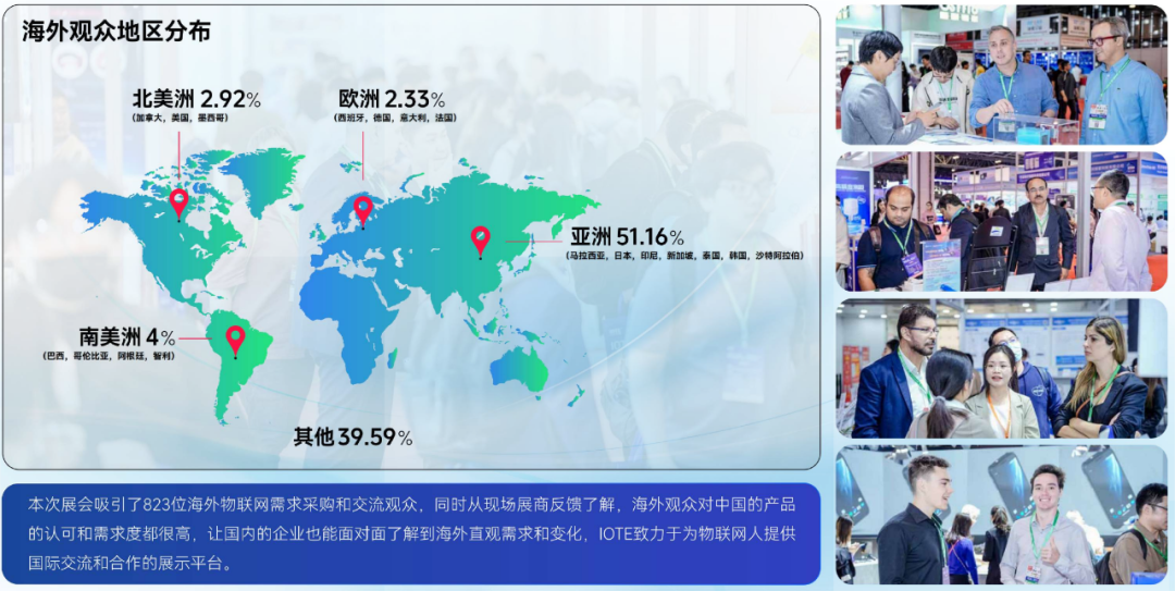 IOTE 2024第22届国际物联网展·深圳站邀请函