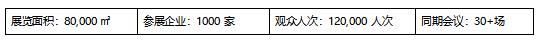 IOTE 2025深圳物联网展：七大科技领域融合，重塑AIoT产业生态