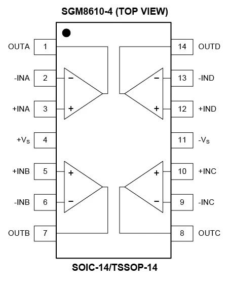 8.5MHz对决1MHz！国产运放挑战ADI老将，医疗电子谁主沉浮？