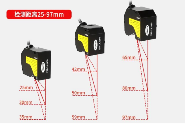 精度成本双突破：富唯电子FSD-LKJ重新定义激光位移传感器