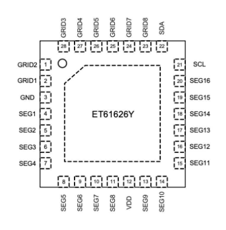 力芯微推出恒流驱动芯片ET61626，专为LED矩阵显示设计