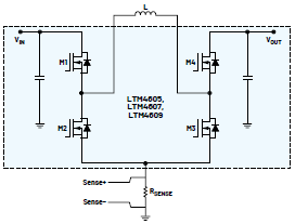 新一代μModule稳压器如何实现能效与热性能双提升？