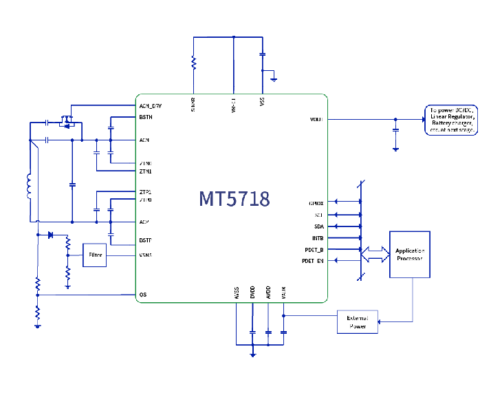 效率与兼容兼得：美芯晟发布全协议无线充电芯片MT5718，支持MPP/EPP/BPP