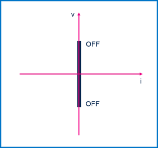 集中供电,分布智能:面向区控架构的汽车配电解决方案全景扫描 集中供电,分布智能:面向区控架构的汽车配电解决方案全景扫描