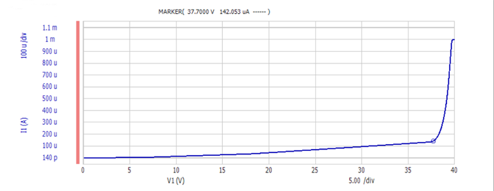 终结USB烧板！帝奥微超薄封装保护芯片，布局接口保护芯片矩阵