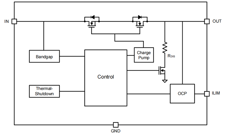 防反接神器问世！力芯微推出ET9930Y以-20V耐压构筑输入安全防线