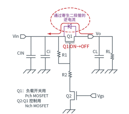 晶体管篇：关于负载开关ON时的浪涌电流