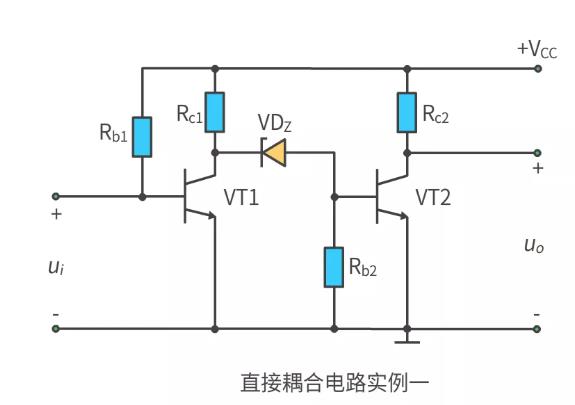 什么是多级放大电路？