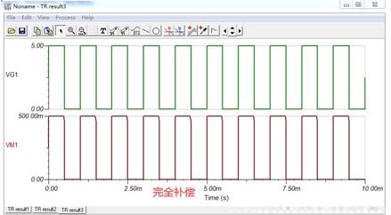 运算放大电路是如何进行补偿的