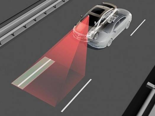 汽车主动安全系统中的传感器技术