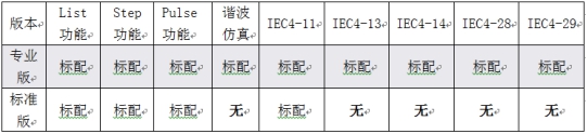 如何选择合适可编程交流电源