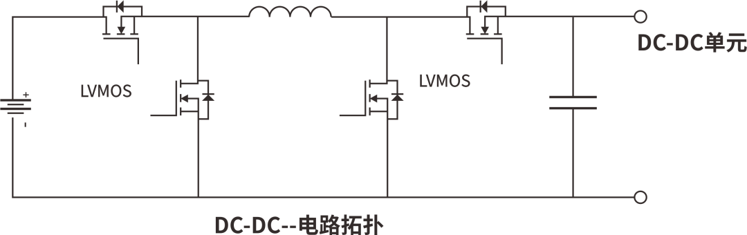 RS瑞森半导体MOS管在便携式储能电源上的应用