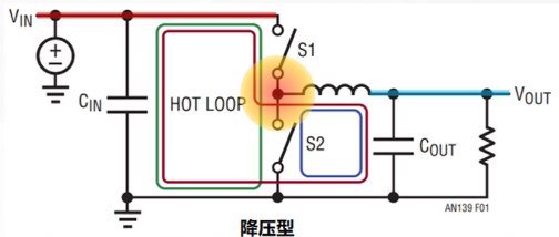 信号链的电源管理选择——保持设计所需的所有精度