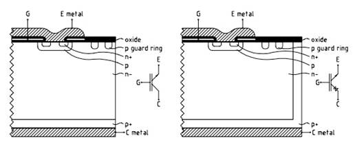 具有反向阻断功能的新型 IGBT