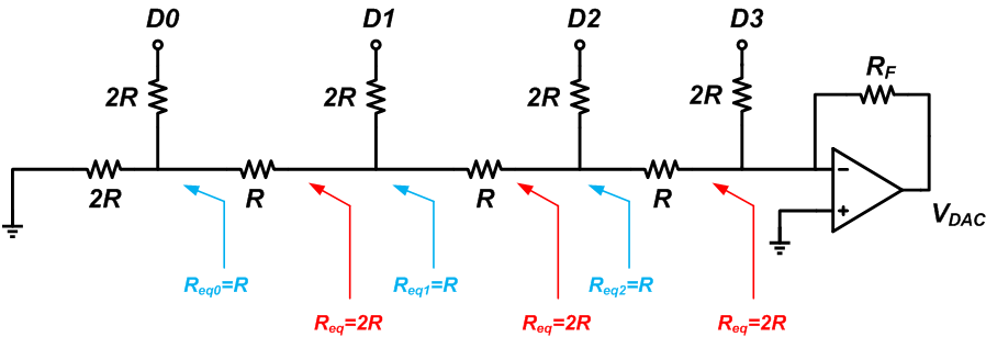 电压模式R－2R DAC的工作原理和特性