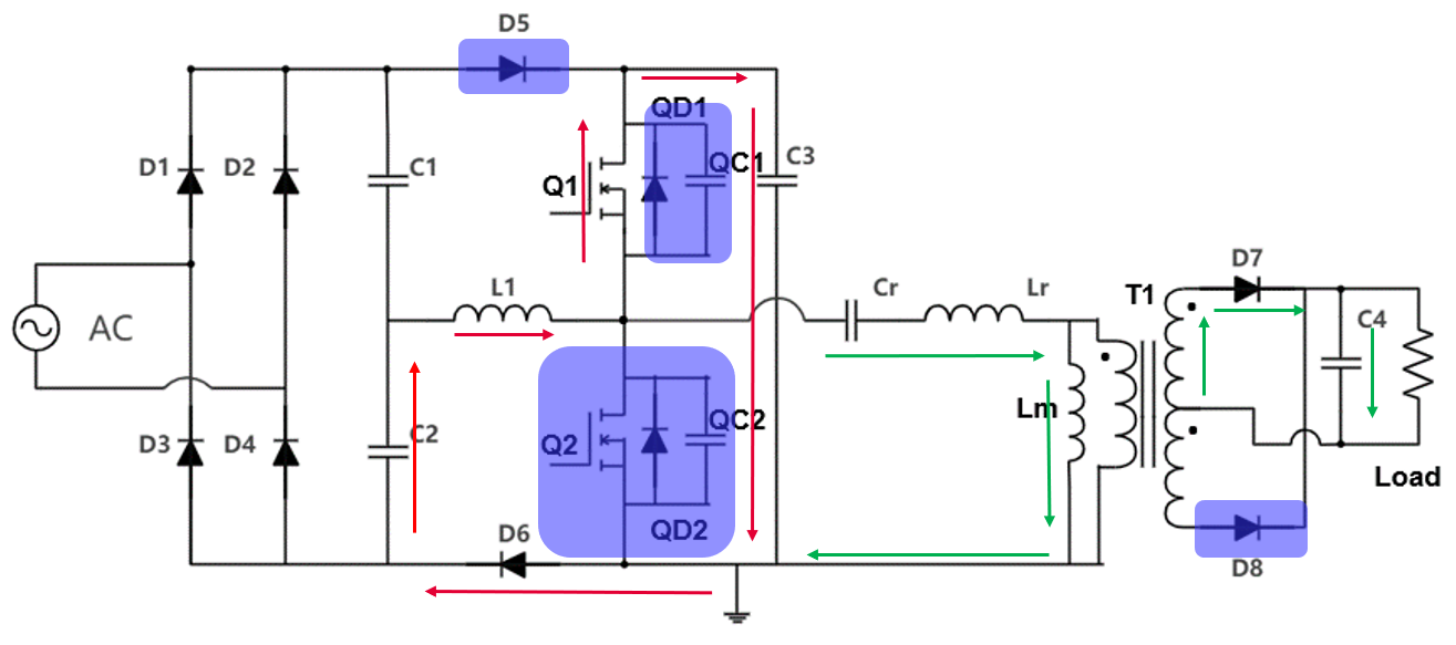 ߱߹ܵĵ AC-DC ˽ṹ