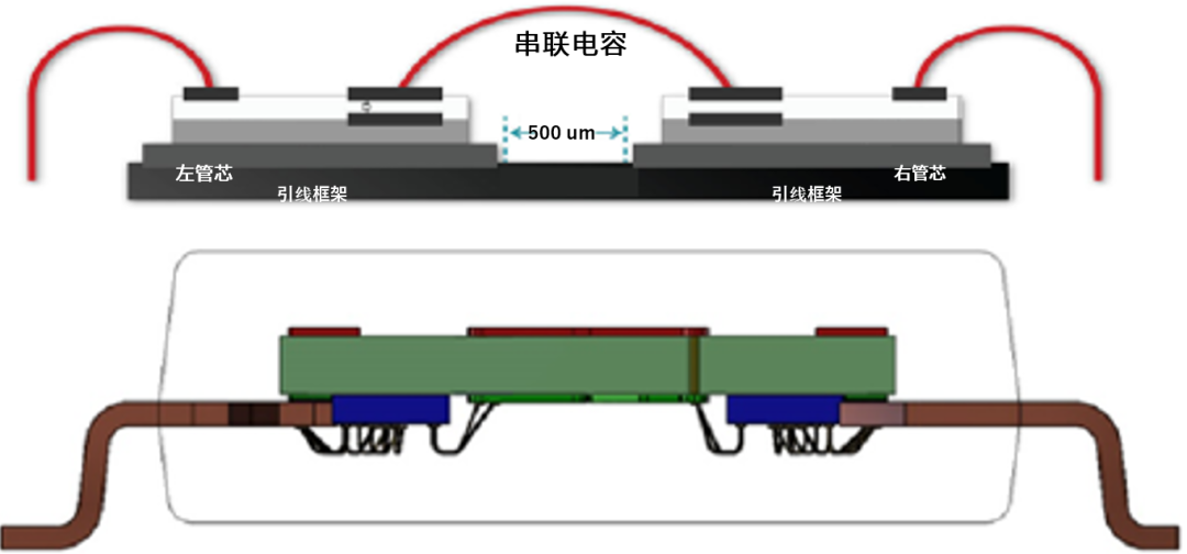 工程设计中的隔离技术怎么选才安全？