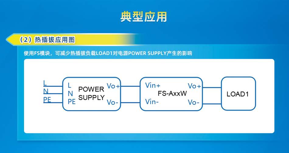 金升阳推出防倒灌模块——FS-A(B)xxW系列