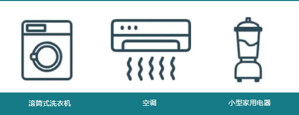 TE Connectivity推出新一代RAST 5.0高保持力连接器