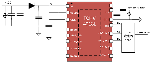 泰矽微发布极低成本高压MCU芯片TCHV4018L