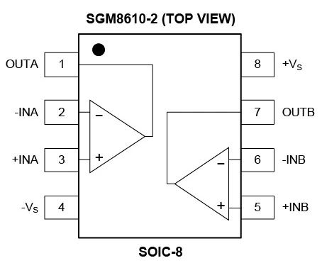 8.5MHz对决1MHz！国产运放挑战ADI老将，医疗电子谁主沉浮？