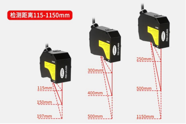 精度成本双突破：富唯电子FSD-LKJ重新定义激光位移传感器