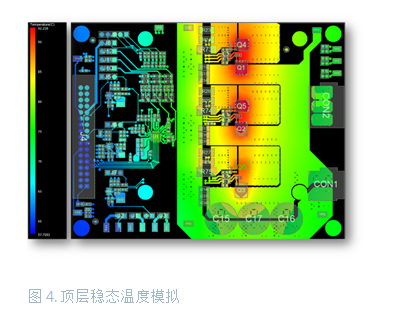 大功率电池供电设备逆变器板如何助力热优化