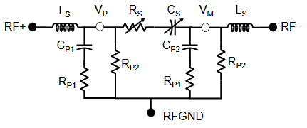 数字电容器 IC 如何简化天线调谐？