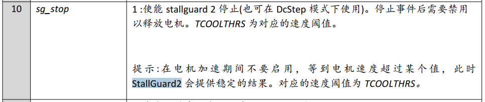 TMC5160 StallGuard2ʵս