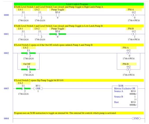 可编程逻辑控制器 (PLC) 中的梯形逻辑