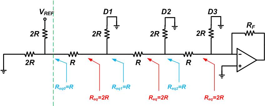 电压模式R－2R DAC的工作原理和特性