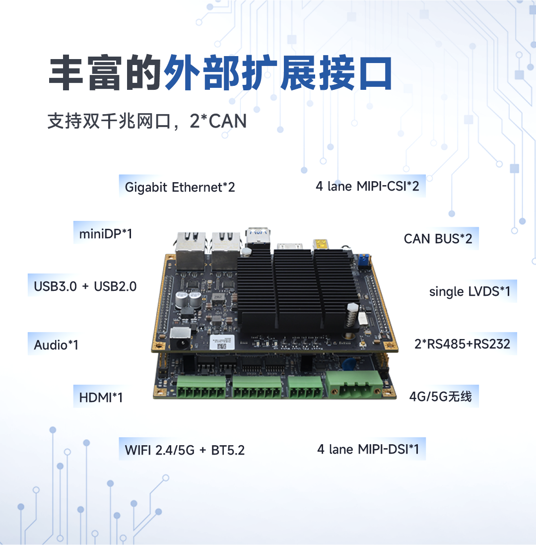 米尔T527系列加推工控板和工控机，更多工业场景DEMO
