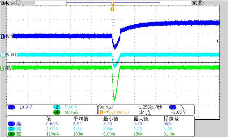 终结USB烧板！帝奥微超薄封装保护芯片，布局接口保护芯片矩阵