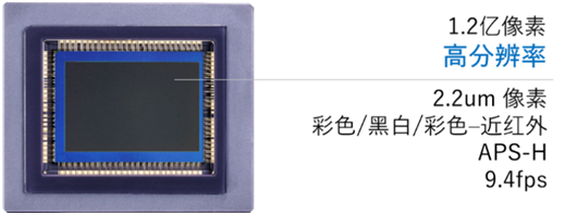 佳能面向中国市场发售CMOS影像传感器