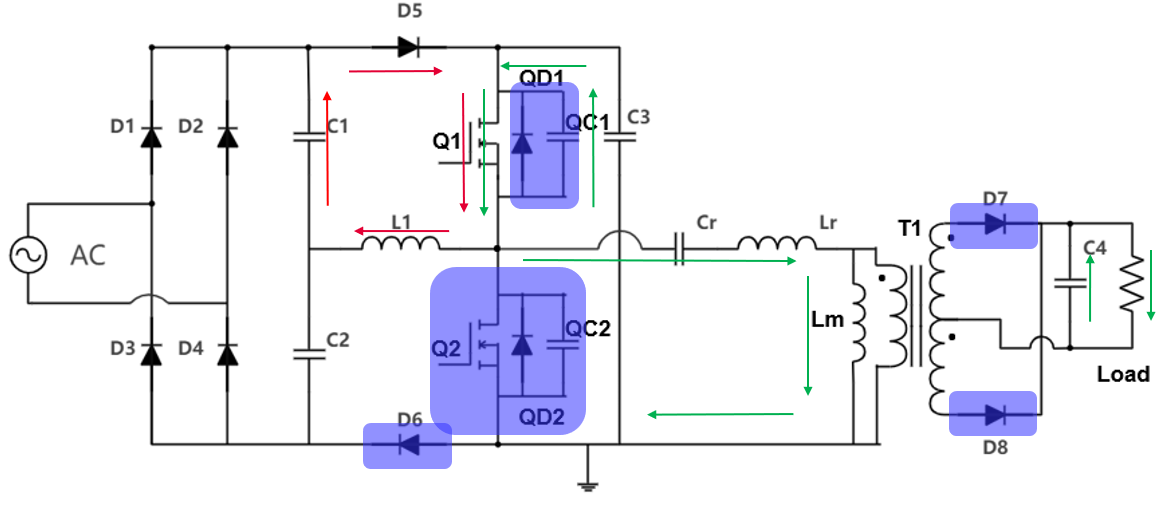 ߱߹ܵĵ AC-DC ˽ṹ